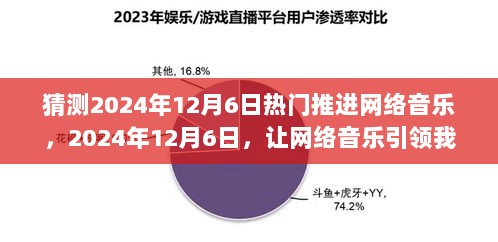 2024年12月6日网络音乐引领心灵之旅，走进自然美景的时代