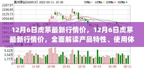 12月6日虎茅行情价全面解析，产品特性、用户体验与目标用户群体深度探讨