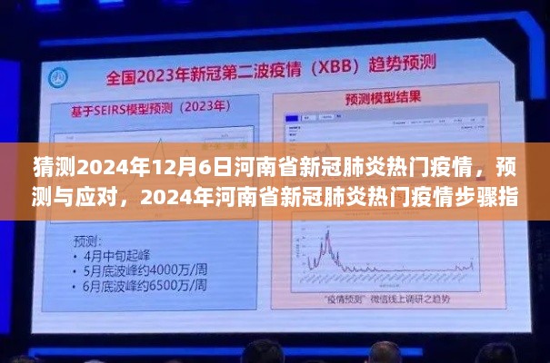 河南省新冠肺炎热门疫情预测与应对策略指南（初学者与进阶用户适用）——2024年疫情展望