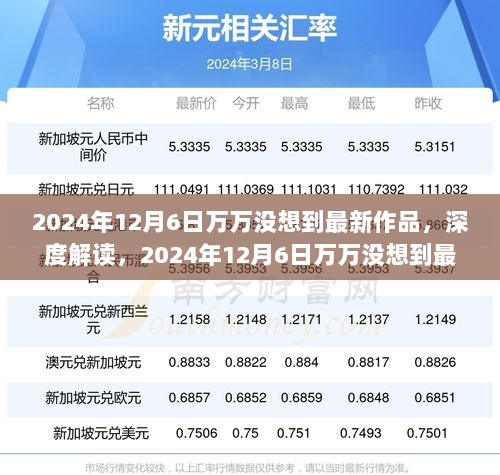 深度解读，万万没想到最新作品的多维视角与个人观点（2024年12月6日）