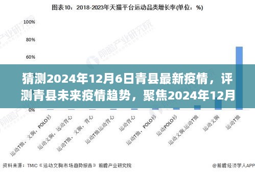 2024年12月6日青县疫情最新预测与趋势分析