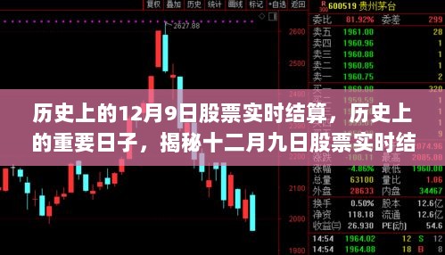 揭秘十二月九日股票实时结算背后的故事与历史重要日子回顾