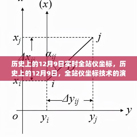 2024年12月9日 第6页