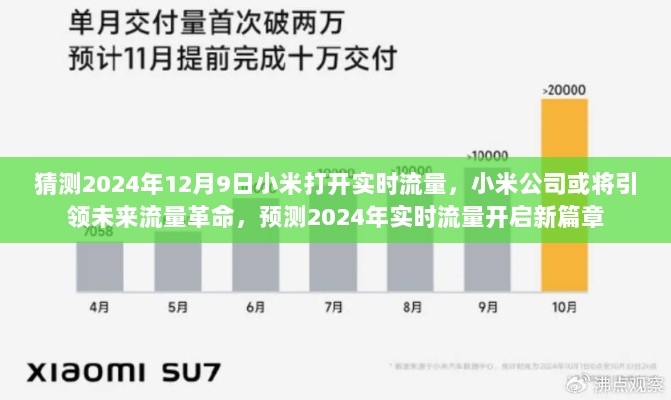 小米公司预测引领未来流量革命，实时流量开启新篇章（2024年）