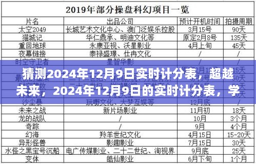 超越未来，预测与探索2024年12月9日实时计分表，学习变化带来的自信与成就感