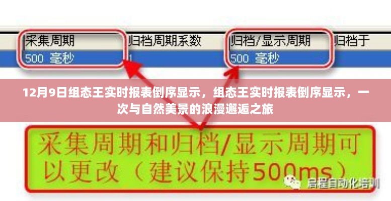 组态王实时报表倒序显示，与自然美景的浪漫邂逅之旅回顾