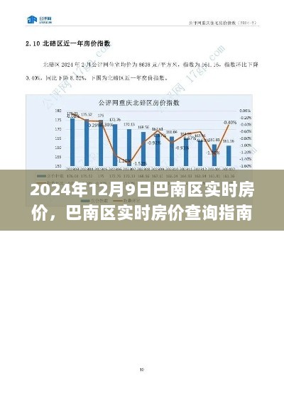 巴南区实时房价指南，2024年12月9日版，助你轻松掌握房价动态做出明智购房决策