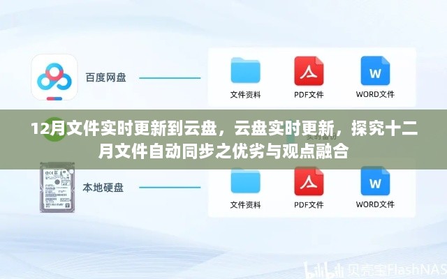 探究云盘实时更新与十二月文件自动同步的优劣与观点融合