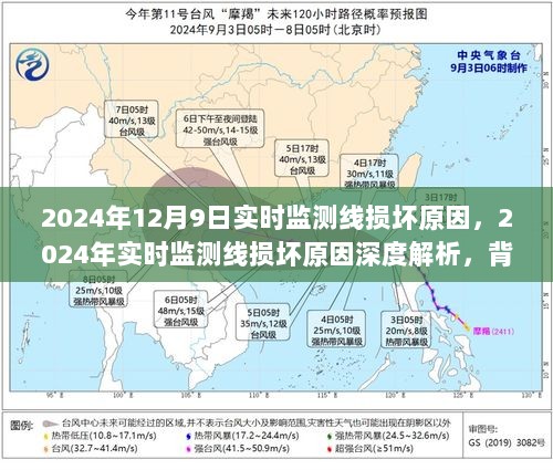 深度解析，2024年实时监测线损坏原因及背景事件影响