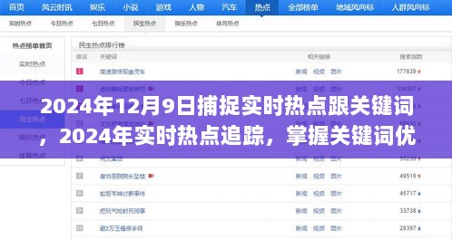 掌握关键词优化策略，引领SEO新潮流，实时追踪热点助力内容营销