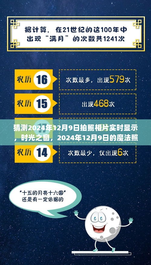 时光之窗，魔法照片瞬间，2024年12月9日的即时拍照体验