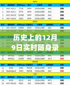 历史上的12月9日实时随身录像设置指南，特性、体验、竞品对比及用户分析