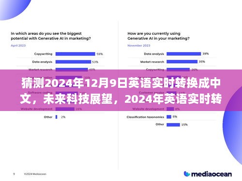 未来科技展望，2024年英语实时转换成中文技术猜想揭秘