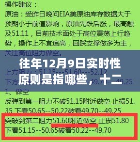 往年12月9日的实时性原则与温馨日常的关联解读