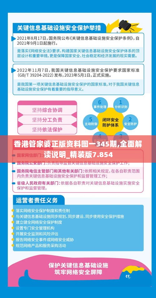 香港管家婆正版资料图一345期,全面解读说明_精装版7.854