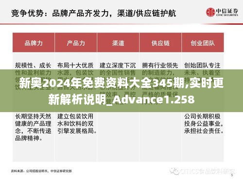 新奥2024年免费资料大全345期,实时更新解析说明_Advance1.258