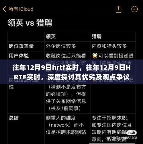 往年12月9日HRTF实时技术深度解析，优劣探讨与观点争议