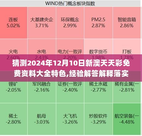 猜测2024年12月10日新澳天天彩免费资料大全特色,经验解答解释落实_6DM6.360