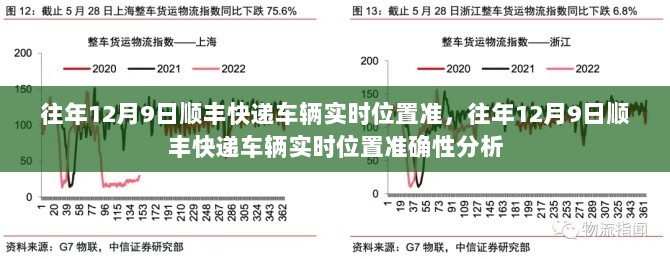 往年12月9日顺丰快递车辆实时位置准确性分析，实时追踪的可靠性探讨