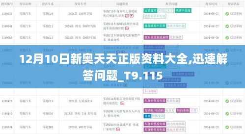 12月10日新奥天天正版资料大全,迅速解答问题_T9.115