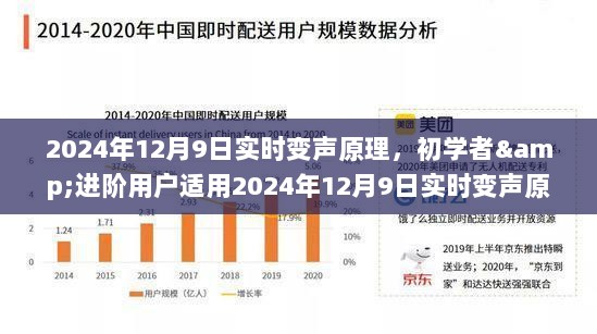 实时变声原理详解与操作指南，初学者与进阶用户适用