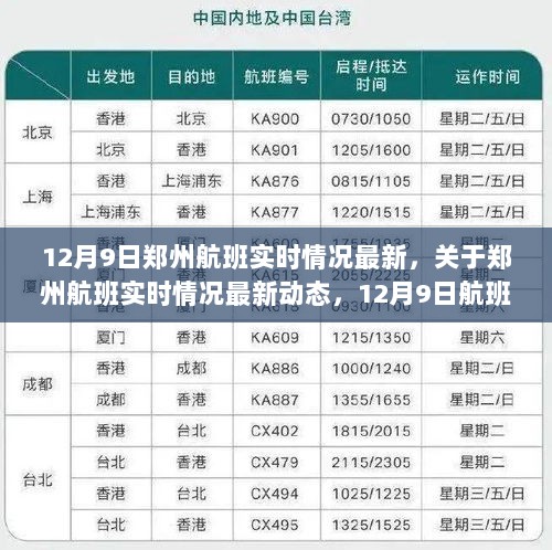 12月9日郑州航班实时动态报告，最新航班报告汇总