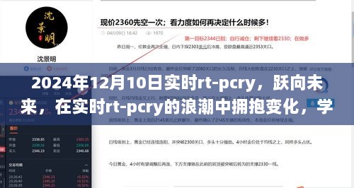 实时RT-PCR技术前沿，拥抱变革，学习成就未来自信与辉煌