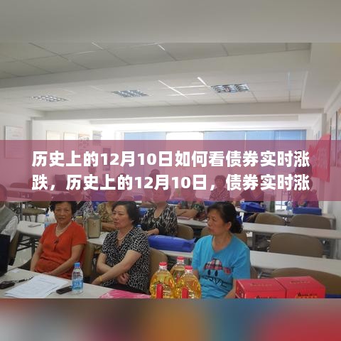 历史上的12月10日，洞察债券实时涨跌动态