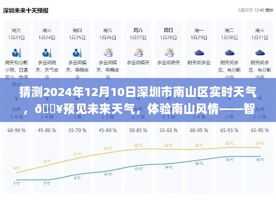 智能天气预报系统上线，预测南山未来天气，体验南山风情新篇章