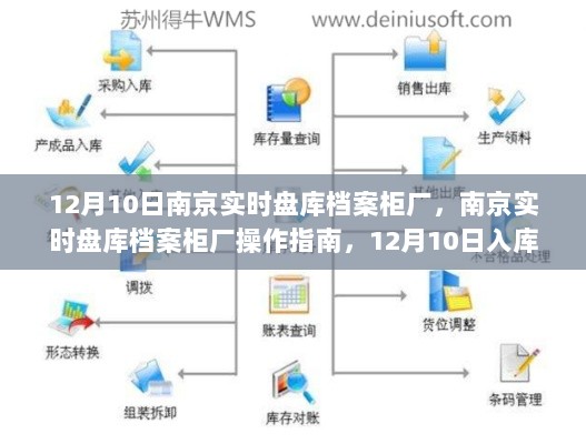 南京实时盘库档案柜厂操作指南，入库流程详解与操作指南