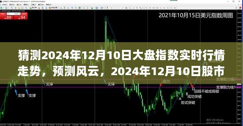 2024年12月10日股市大盘走势预测与实时行情分析