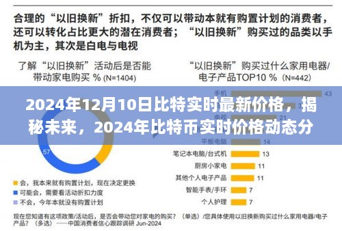 揭秘未来比特币价格动态，最新实时价格分析与预测