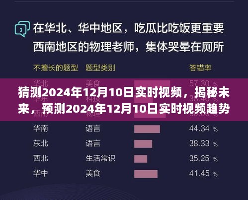 揭秘未来趋势，预测与洞悉时尚潮流走向的实时视频展望（2024年12月10日）