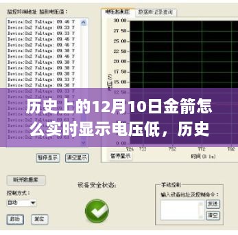 历史上的12月10日金箭电压低问题解析与实时解决指南