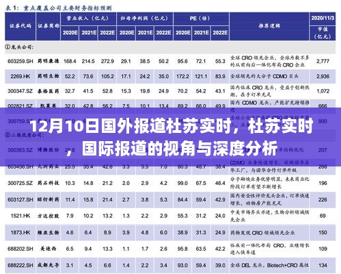 杜苏实时，国际视角下的深度分析与报道