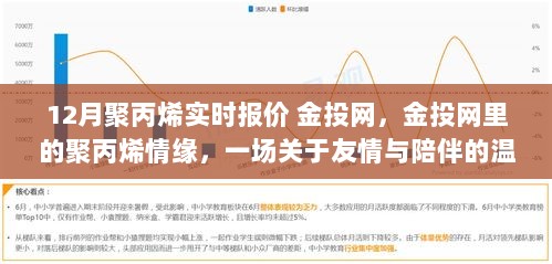 金投网，聚丙烯实时报价背后的友情与陪伴温馨故事