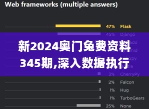 新2024奥门兔费资料345期,深入数据执行计划_Pixel9.330