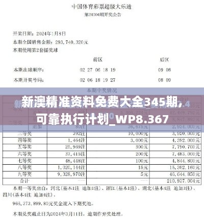 新澳精准资料免费大全345期,可靠执行计划_WP8.367