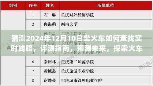 探索未来火车之旅，2024年实时线路查询指南与评测预测