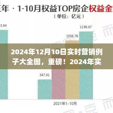 重磅！2024年实时营销案例大全图，洞悉营销新潮流