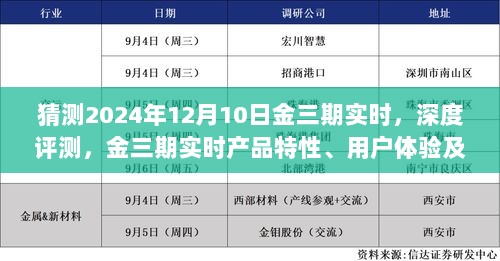 2024年视角，金三期实时产品深度评测与未来趋势预测，特性、用户体验及竞品对比