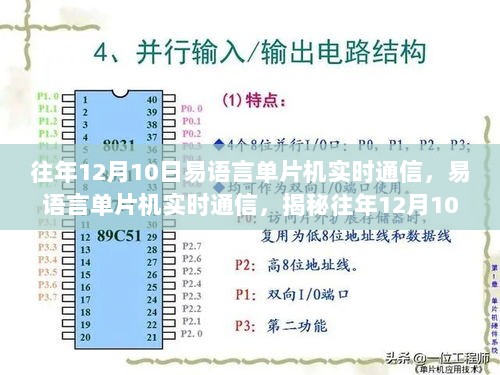 揭秘往年12月10日易语言单片机实时通信的科技奥秘