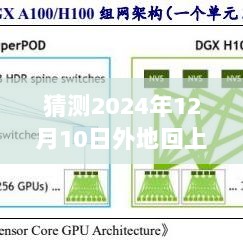 未来之门开启，预测与拥抱上海2024年12月的外地回城实时情况与新变化