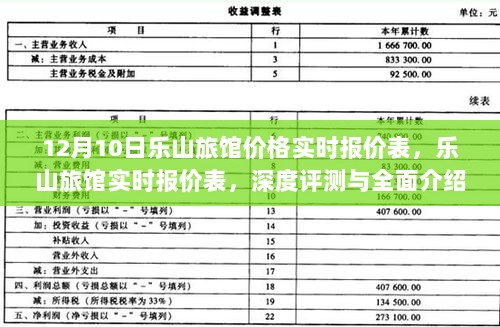 乐山旅馆实时报价表，深度评测与全面介绍（12月10日更新）