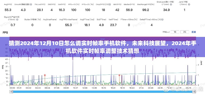 2024年手机软件实时帧率调整技术展望与猜想，未来科技引领帧率优化新纪元