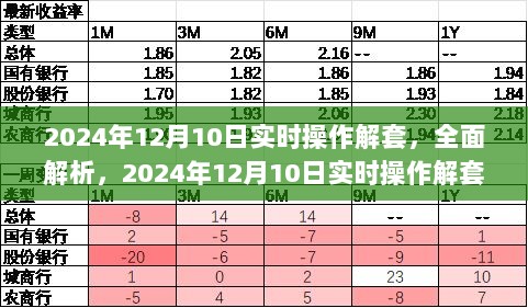 2024年12月10日实时操作解套指南，产品评测与使用手册