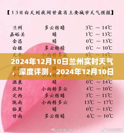 2024年12月10日兰州实时天气深度解析与评测