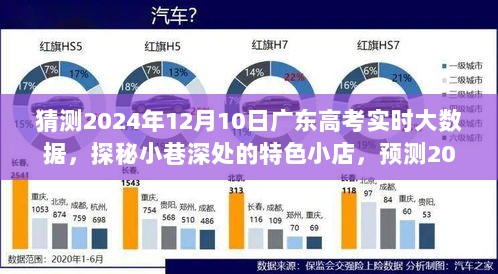 揭秘2024年广东高考大数据预测背后的故事，小巷特色小店与考试趋势探秘