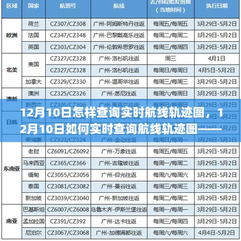 轻松掌握行程动态，12月10日实时航线轨迹图查询指南