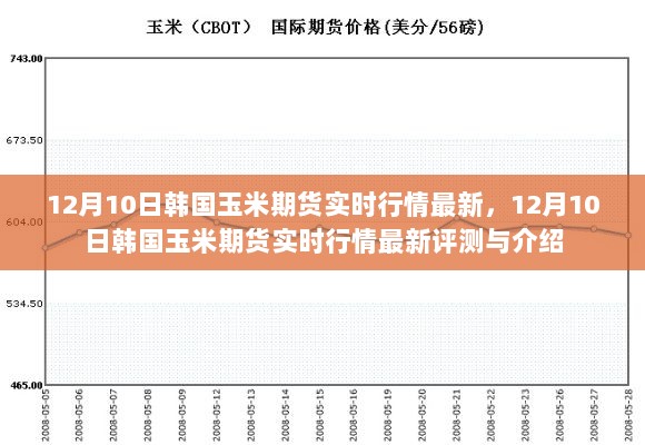 韩国玉米期货行情实时更新，最新评测与介绍（日期，12月10日）